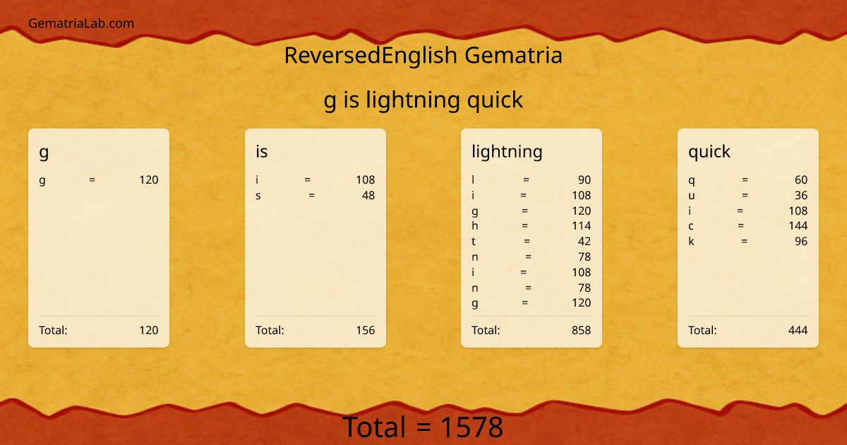 g is lightning quick in reversedEnglish Gematria
